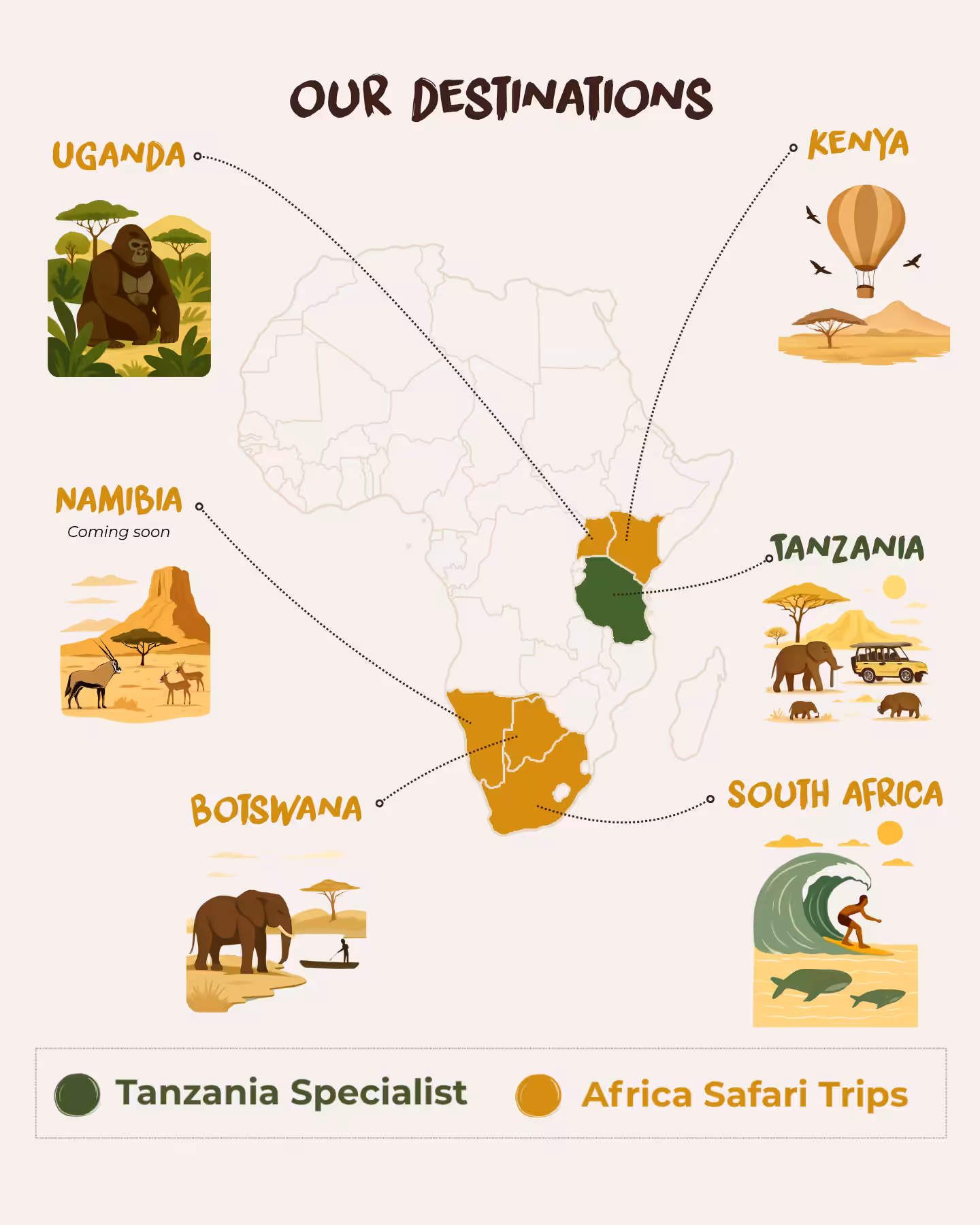 Map of Africa with several destinations being highlighted, matching Africa Safari Trips and Tanzania Specialist